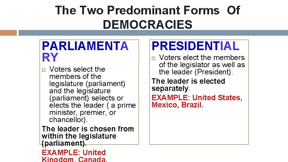 The Two Predominant Forms Of DEMOCRACIES PARLIAMENTA RY Voters select the members of the