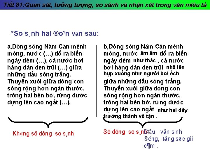 Tiết 81: Quan sát, tưởng tượng, so sánh và nhận xét trong văn miêu