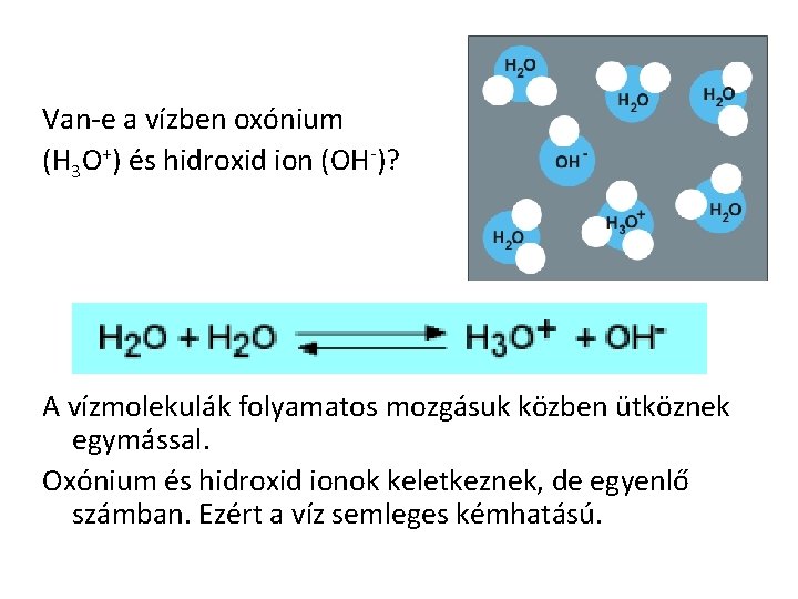 Van-e a vízben oxónium (H 3 O+) és hidroxid ion (OH-)? A vízmolekulák folyamatos