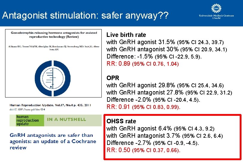 Antagonist stimulation: safer anyway? ? Live birth rate with Gn. RH agonist 31. 5% Antagonist stimulation: safer anyway? ? Live birth rate with Gn. RH agonist 31. 5%