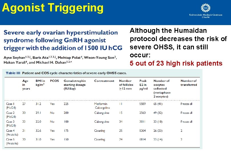 Agonist Triggering Although the Humaidan protocol decreases the risk of severe OHSS, it can Agonist Triggering Although the Humaidan protocol decreases the risk of severe OHSS, it can
