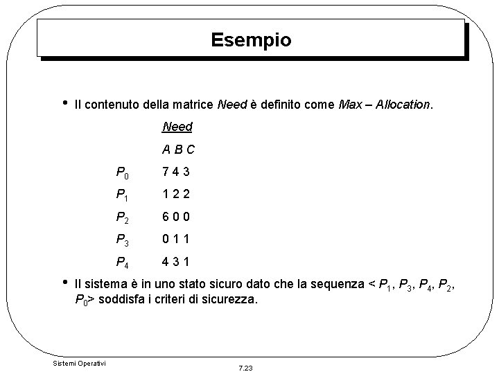 Esempio • Il contenuto della matrice Need è definito come Max – Allocation. Need Esempio • Il contenuto della matrice Need è definito come Max – Allocation. Need