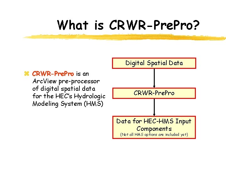 What is CRWR-Pre. Pro? Digital Spatial Data z CRWR-Pre. Pro is an Arc. View