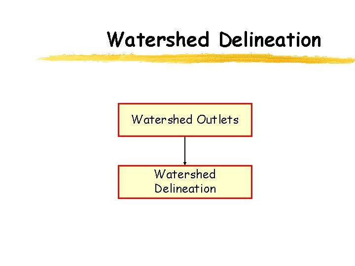 Watershed Delineation Watershed Outlets Watershed Delineation 