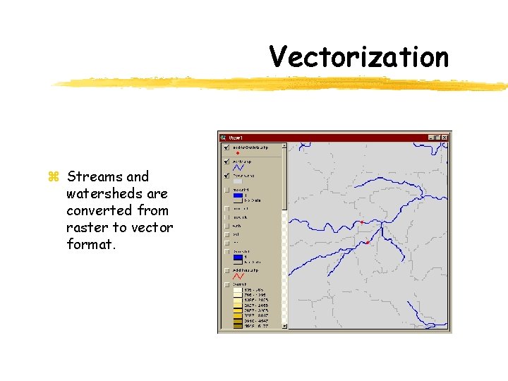 Vectorization z Streams and watersheds are converted from raster to vector format. 