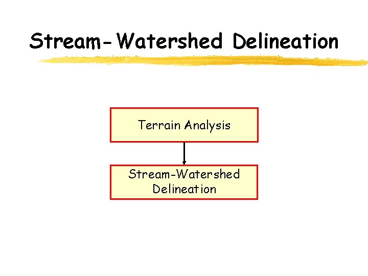 Stream-Watershed Delineation Terrain Analysis Stream-Watershed Delineation 