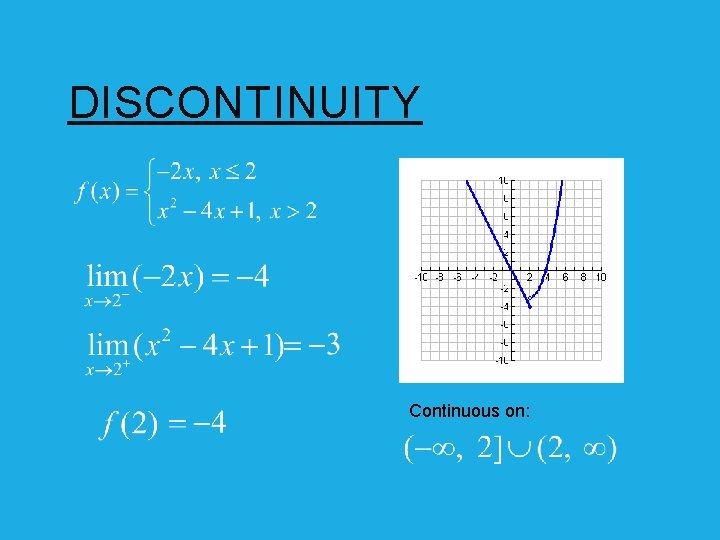 DISCONTINUITY Continuous on: 