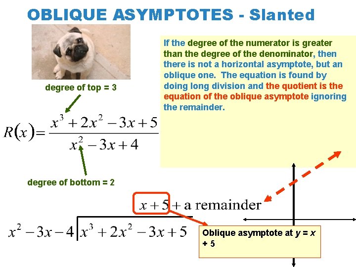 OBLIQUE ASYMPTOTES - Slanted degree of top = 3 If the degree of the