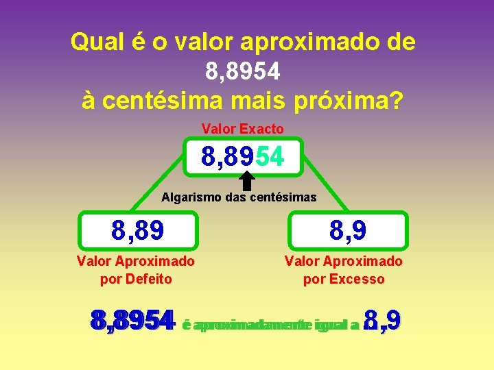 Qual é o valor aproximado de 8, 8954 à centésima mais próxima? Valor Exacto