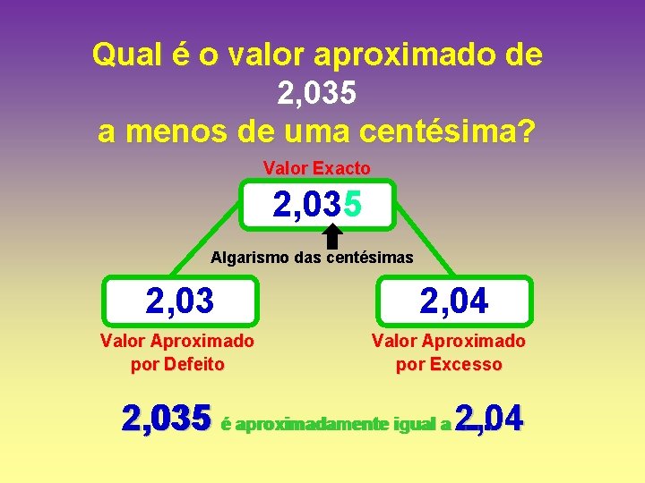 Qual é o valor aproximado de 2, 035 a menos de uma centésima? Valor