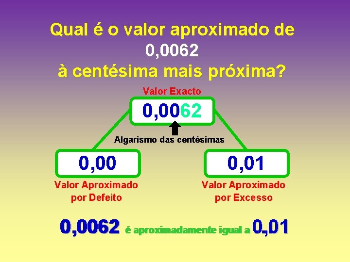 Qual é o valor aproximado de 0, 0062 à centésima mais próxima? Valor Exacto