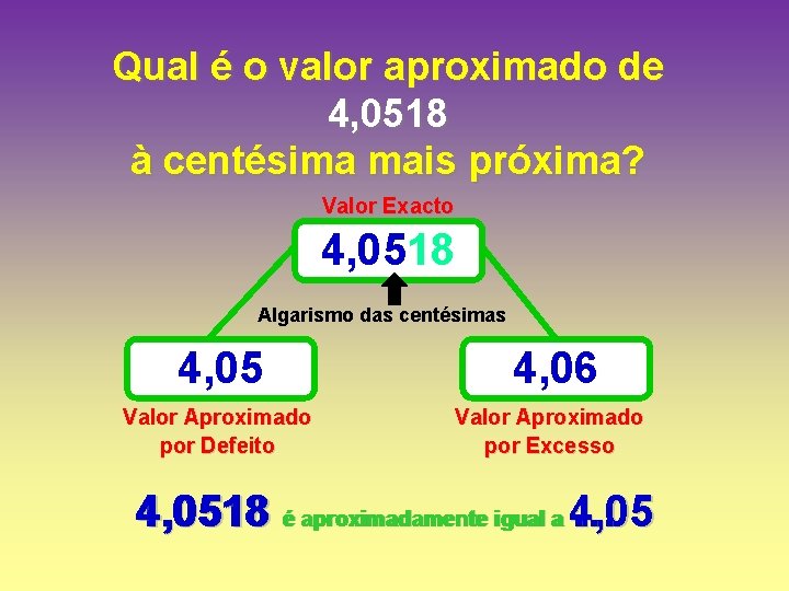Qual é o valor aproximado de 4, 0518 à centésima mais próxima? Valor Exacto