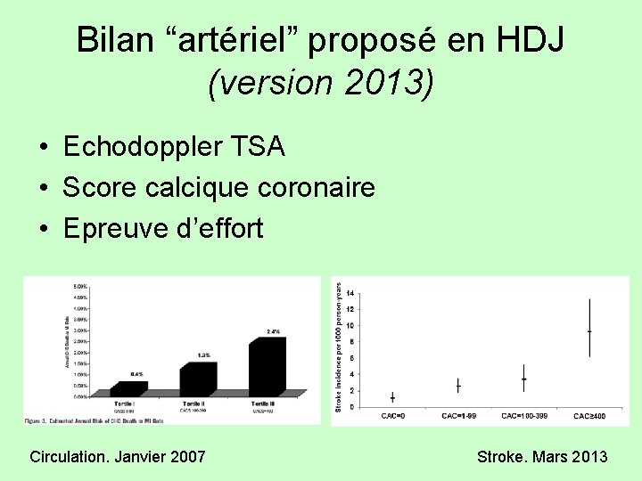 Bilan “artériel” proposé en HDJ (version 2013) • Echodoppler TSA • Score calcique coronaire