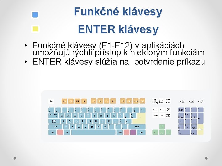 Funkčné klávesy ENTER klávesy • Funkčné klávesy (F 1 -F 12) v aplikáciách umožňujú