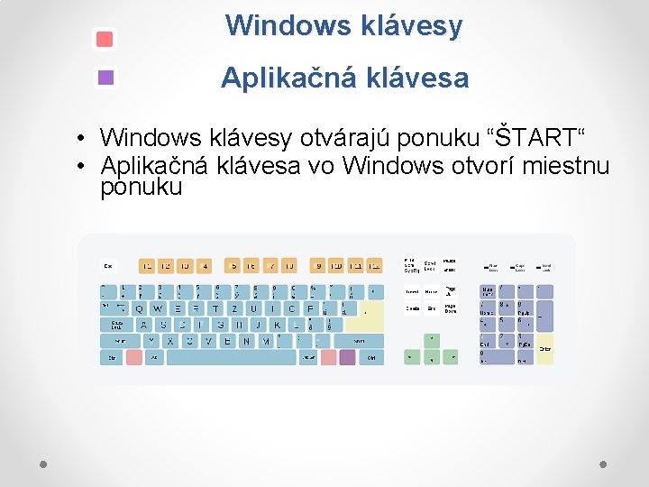 Windows klávesy Aplikačná klávesa • Windows klávesy otvárajú ponuku “ŠTART“ • Aplikačná klávesa vo