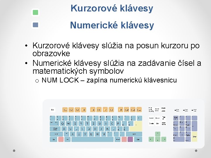 Kurzorové klávesy Numerické klávesy • Kurzorové klávesy slúžia na posun kurzoru po obrazovke •