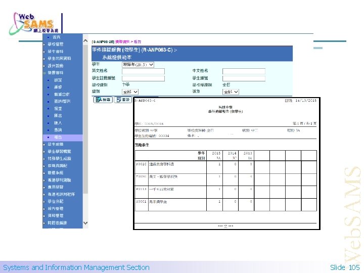 Systems and Information Management Section Slide 105 