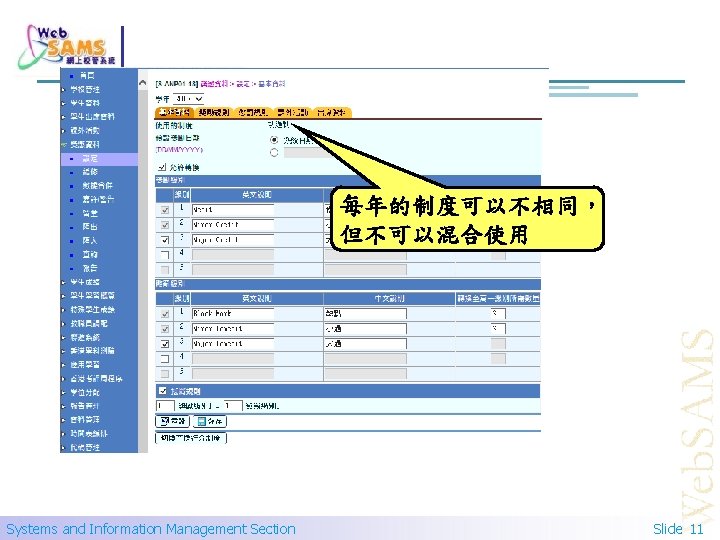 每年的制度可以不相同， 但不可以混合使用 Systems and Information Management Section Slide 11 