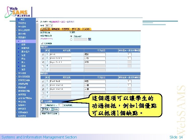 這個選項可以讓學生的 功過相抵，例如1個優點 可以抵消1個缺點。 Systems and Information Management Section Slide 14 