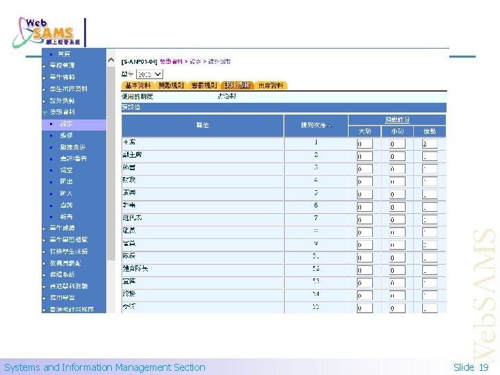 Systems and Information Management Section Slide 19 