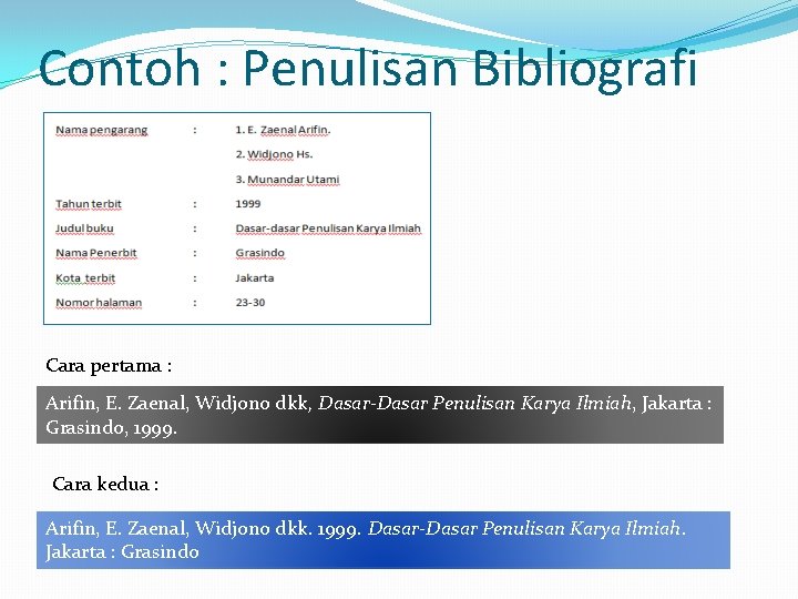 Contoh : Penulisan Bibliografi Cara pertama : Arifin, E. Zaenal, Widjono dkk, Dasar-Dasar Penulisan