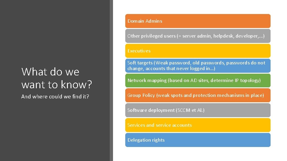 Domain Admins Other privileged users (= server admin, helpdesk, developer, . . . ) Domain Admins Other privileged users (= server admin, helpdesk, developer, . . . )