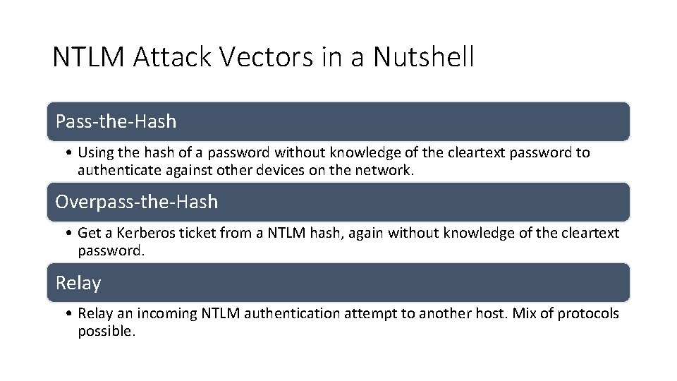 NTLM Attack Vectors in a Nutshell Pass-the-Hash • Using the hash of a password NTLM Attack Vectors in a Nutshell Pass-the-Hash • Using the hash of a password