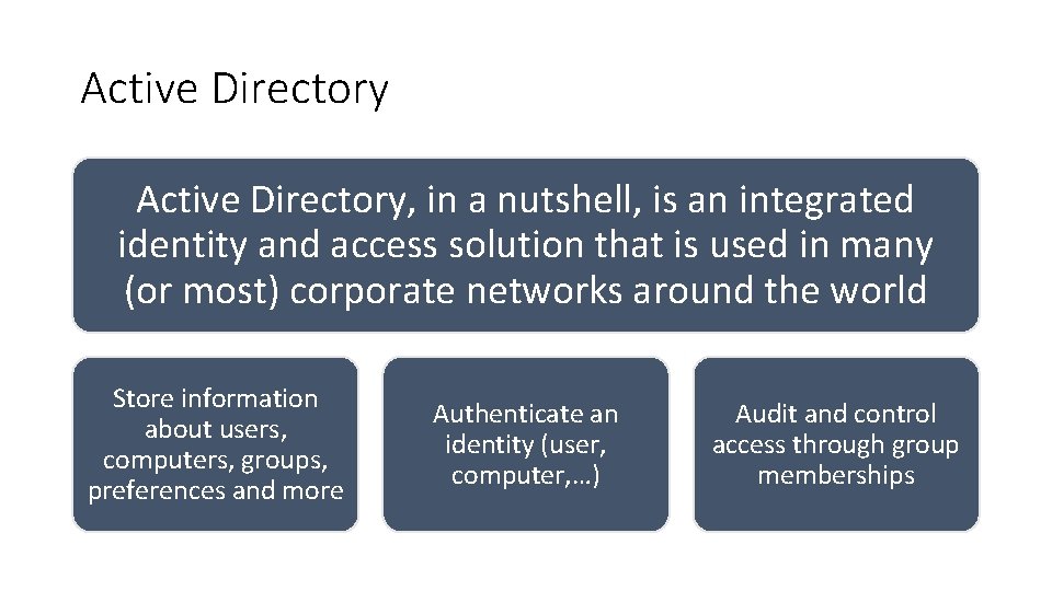 Active Directory, in a nutshell, is an integrated identity and access solution that is Active Directory, in a nutshell, is an integrated identity and access solution that is