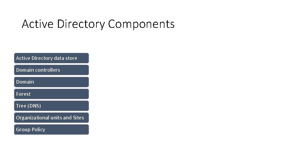 Active Directory Components Active Directory data store Domain controllers Domain Forest Tree (DNS) Organizational Active Directory Components Active Directory data store Domain controllers Domain Forest Tree (DNS) Organizational