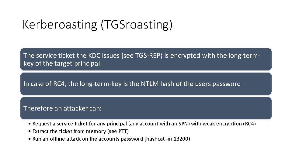 Kerberoasting (TGSroasting) The service ticket the KDC issues (see TGS-REP) is encrypted with the Kerberoasting (TGSroasting) The service ticket the KDC issues (see TGS-REP) is encrypted with the