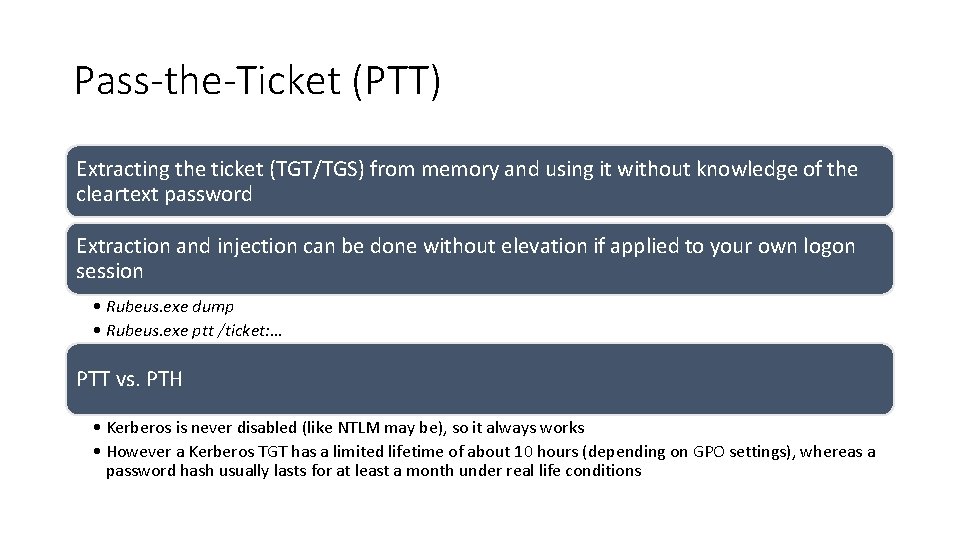 Pass-the-Ticket (PTT) Extracting the ticket (TGT/TGS) from memory and using it without knowledge of Pass-the-Ticket (PTT) Extracting the ticket (TGT/TGS) from memory and using it without knowledge of