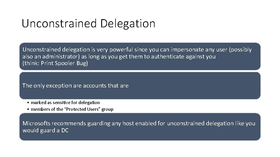 Unconstrained Delegation Unconstrained delegation is very powerful since you can impersonate any user (possibly Unconstrained Delegation Unconstrained delegation is very powerful since you can impersonate any user (possibly