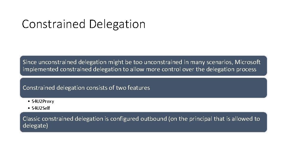 Constrained Delegation Since unconstrained delegation might be too unconstrained in many scenarios, Microsoft implemented Constrained Delegation Since unconstrained delegation might be too unconstrained in many scenarios, Microsoft implemented