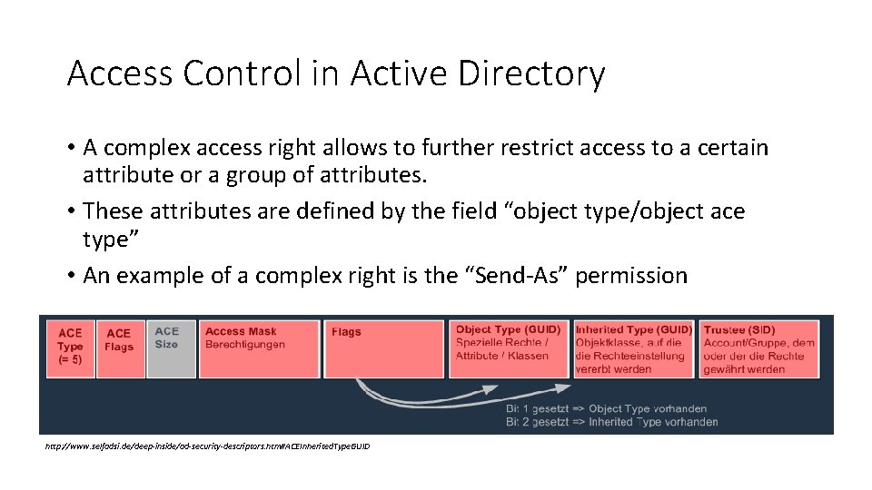 Access Control in Active Directory • A complex access right allows to further restrict Access Control in Active Directory • A complex access right allows to further restrict