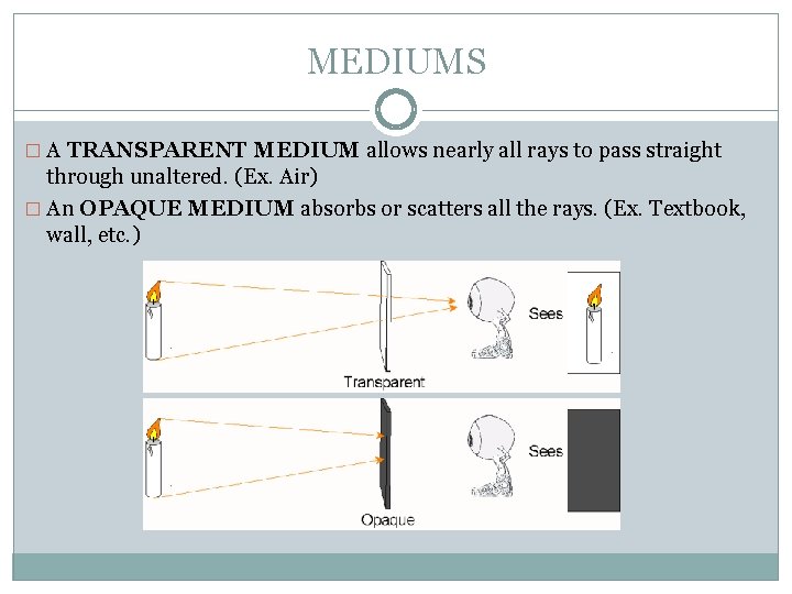 MEDIUMS � A TRANSPARENT MEDIUM allows nearly all rays to pass straight through unaltered.