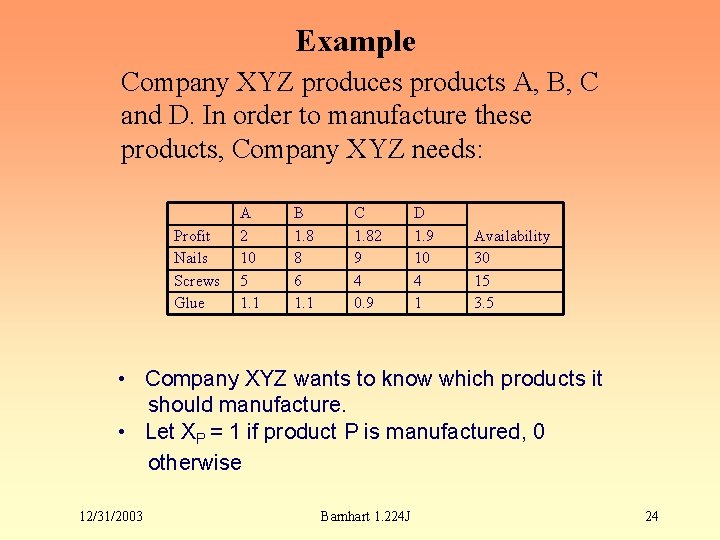 Example Company XYZ produces products A, B, C and D. In order to manufacture