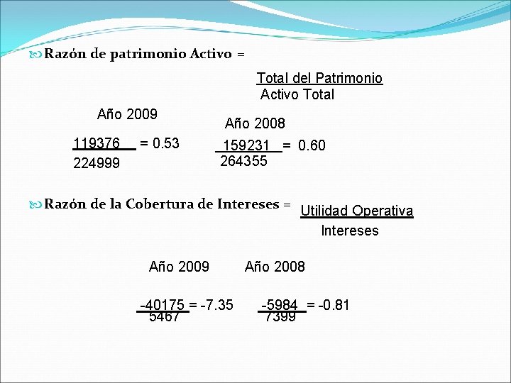  Razón de patrimonio Activo = Total del Patrimonio Activo Total Año 2009 119376