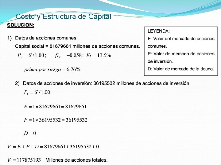 Costo y Estructura de Capital 