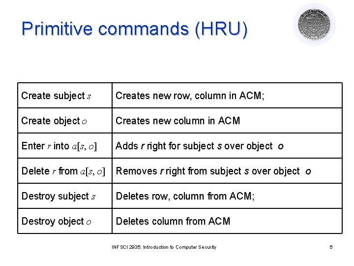 Introduction to Computer Security Lecture 2 September 4