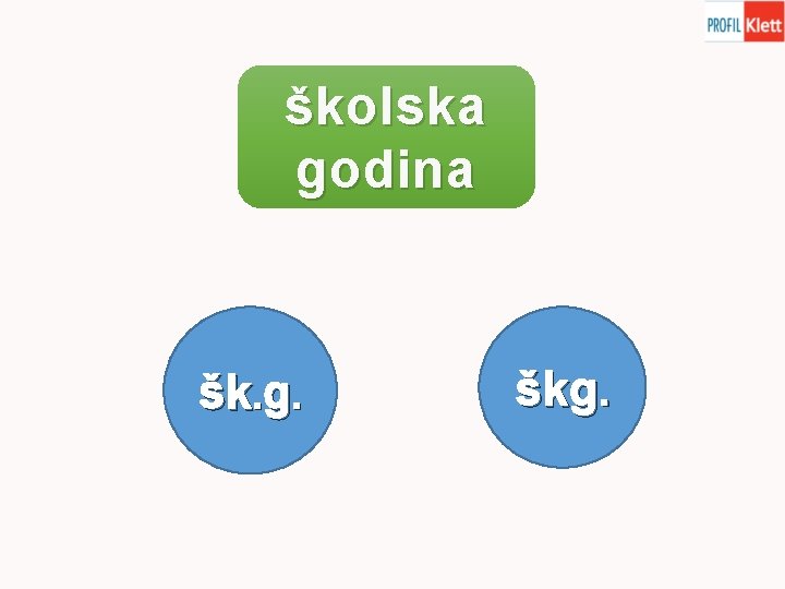 školska godina šk. g. škg. 