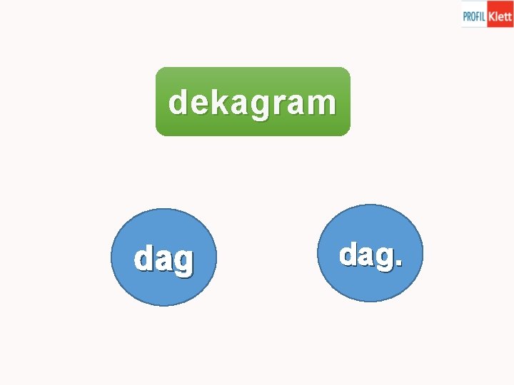 dekagram dag. 