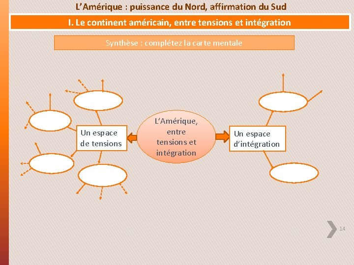 L’Amérique : puissance du Nord, affirmation du Sud I. Le continent américain, entre tensions