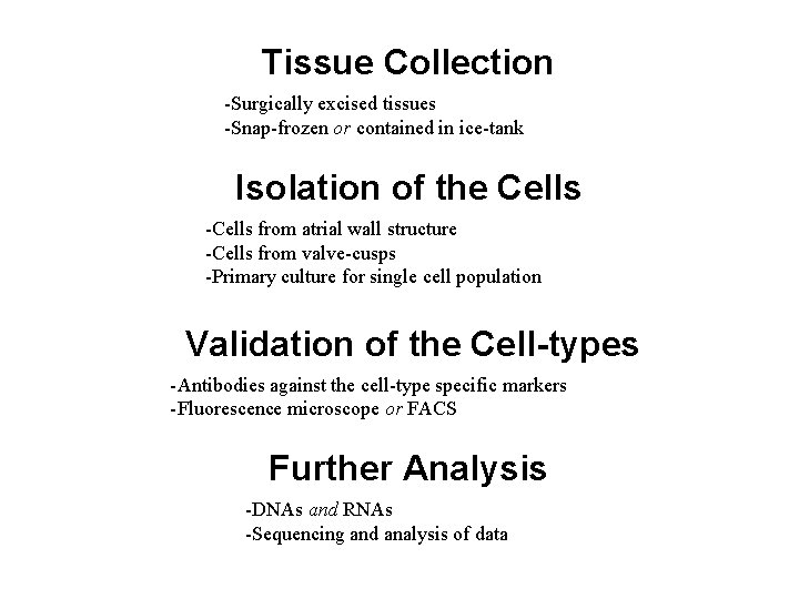 Tissue Collection -Surgically excised tissues -Snap-frozen or contained in ice-tank Isolation of the Cells
