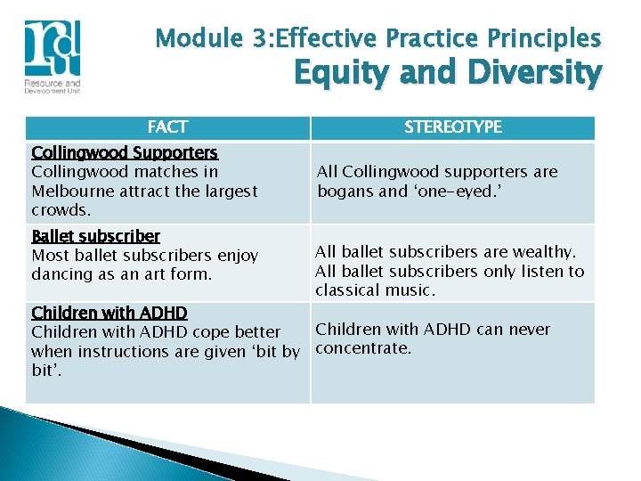Module 3: Effective Practice Principles Equity and Diversity FACT Collingwood Supporters Collingwood matches in
