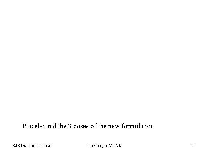 Placebo and the 3 doses of the new formulation SJS Dundonald Road The Story