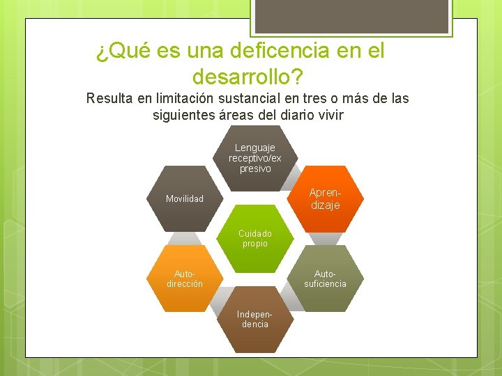 ¿Qué es una deficencia en el desarrollo? Resulta en limitación sustancial en tres o ¿Qué es una deficencia en el desarrollo? Resulta en limitación sustancial en tres o
