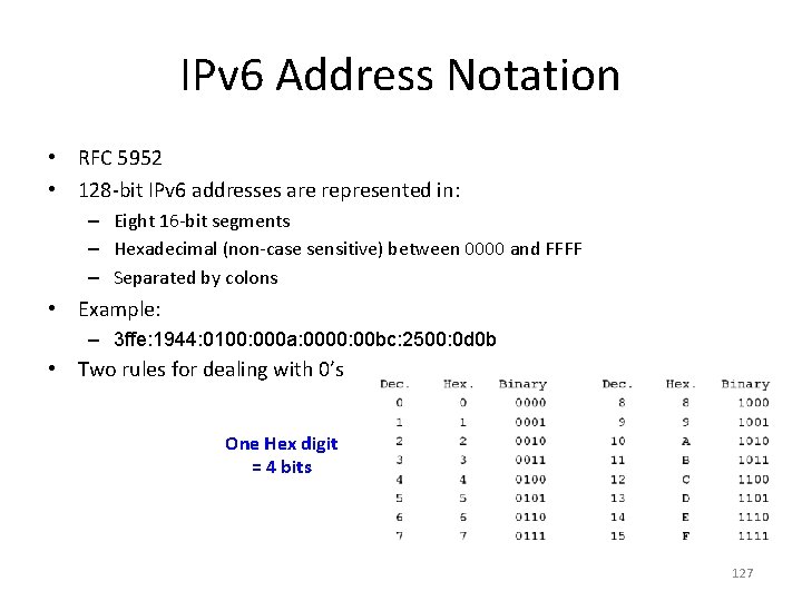 IPv 6 Address Notation • RFC 5952 • 128 -bit IPv 6 addresses are