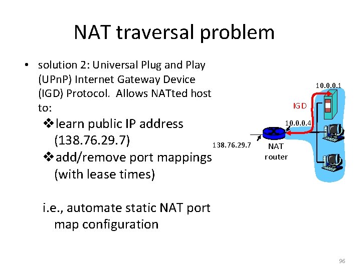 NAT traversal problem • solution 2: Universal Plug and Play (UPn. P) Internet Gateway