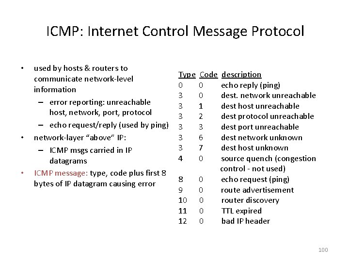 ICMP: Internet Control Message Protocol • • • used by hosts & routers to