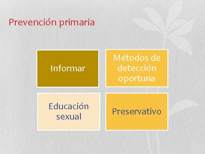 Prevención primaria Informar Métodos de detección oportuna Educación sexual Preservativo 